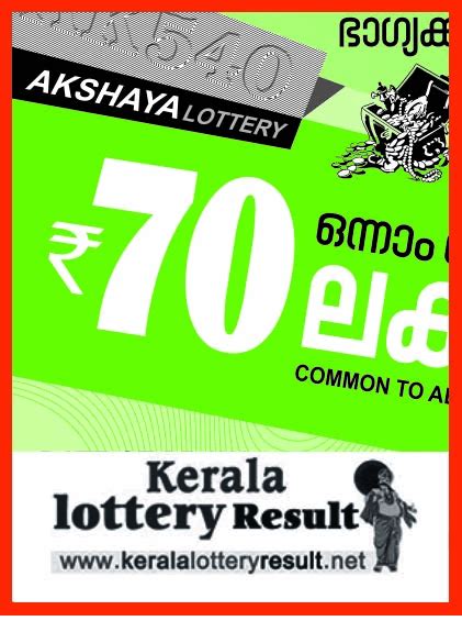 kerala lottery result 7 4 24|Kerala Lottery Result 07.04.2024 Akshaya Lottery Results AK 646.